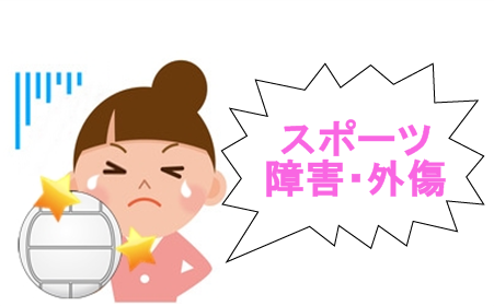 スポーツ障害・外傷